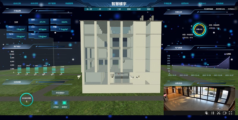 智慧楼宇管理软件