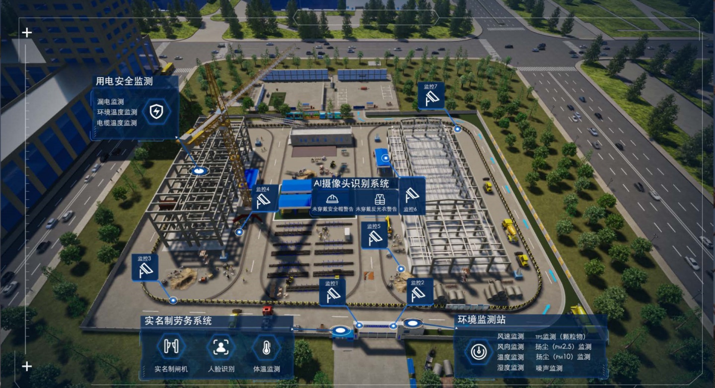 智慧工地综合监管解决方案